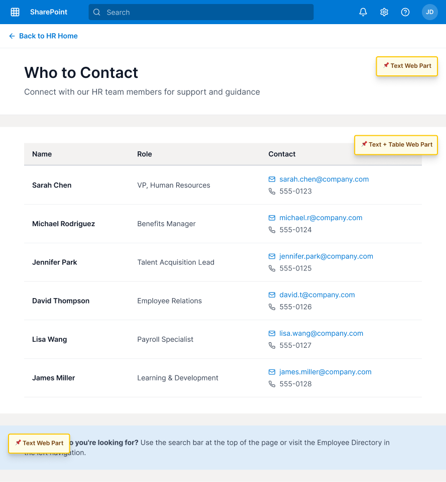Who to Contact page listing HR team members, roles, and contact information in a table