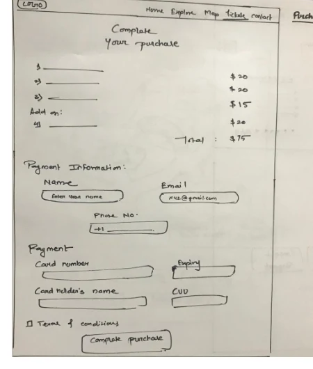 Hand-drawn wireframe of the purchase complete confirmation screen