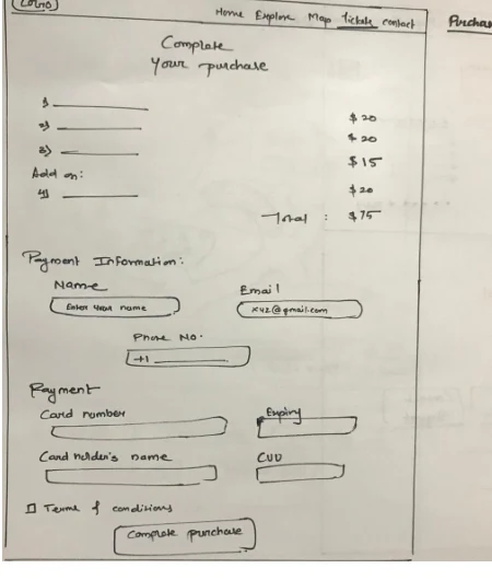 Hand-drawn wireframe of the purchase screen with payment information and card details