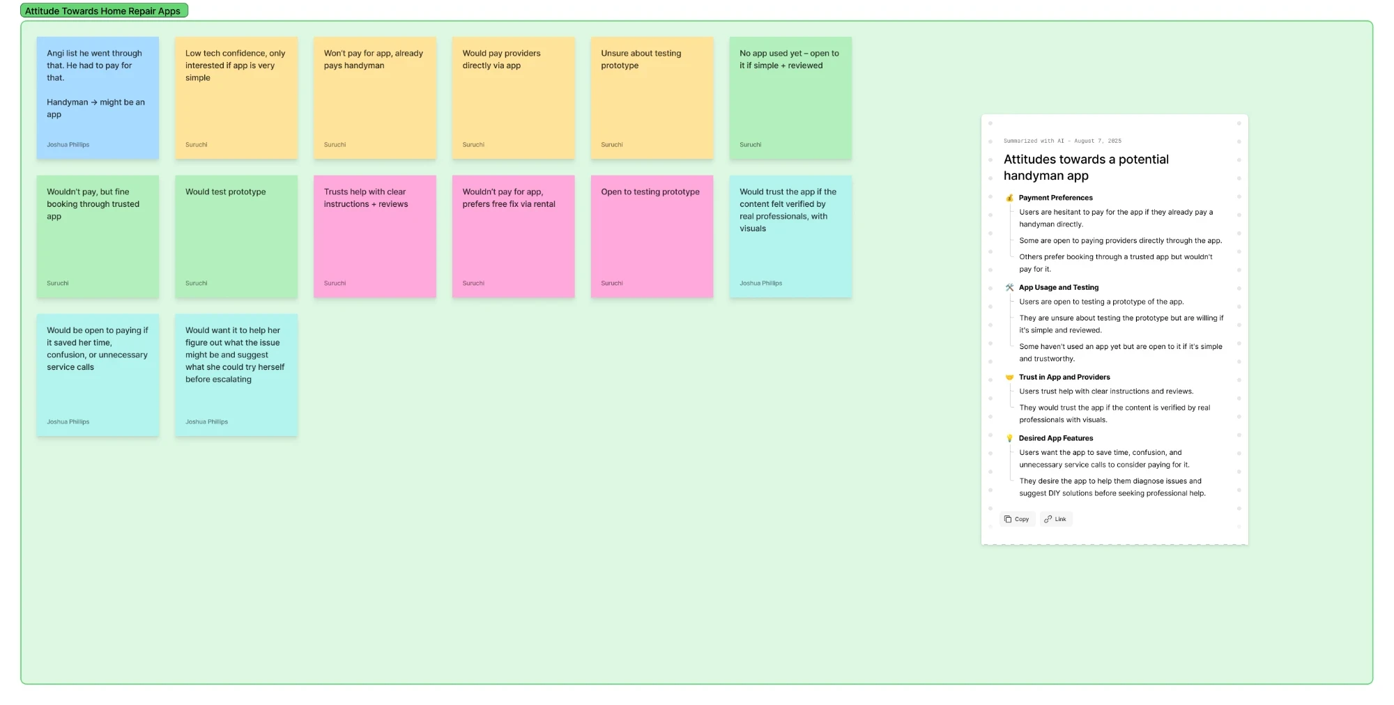 Affinity map titled Attitude Towards Home Repair Apps, grouping notes on payment preferences, app usage, and trust in providers
