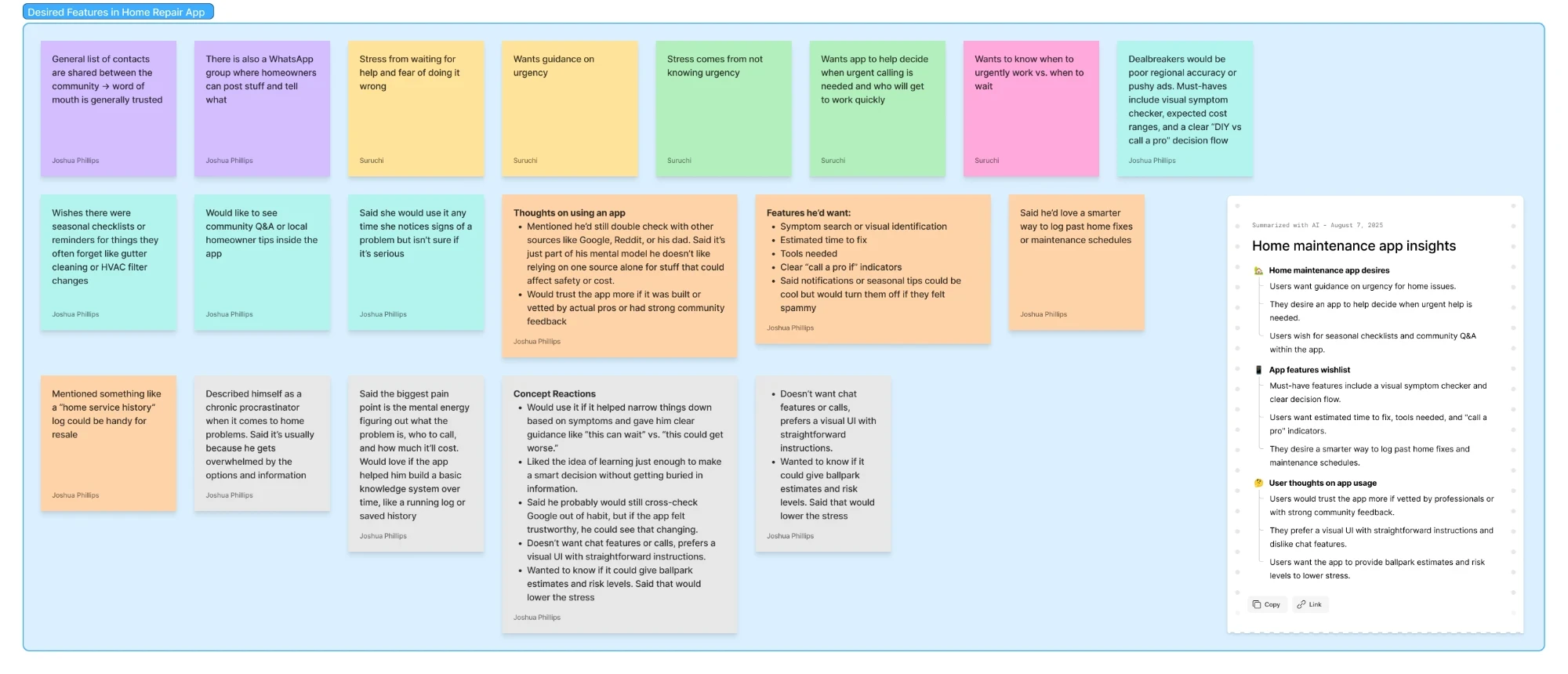 Affinity map titled Desired Features in Home Repair App, grouping notes on symptom checkers, urgency guidance, and logging past fixes