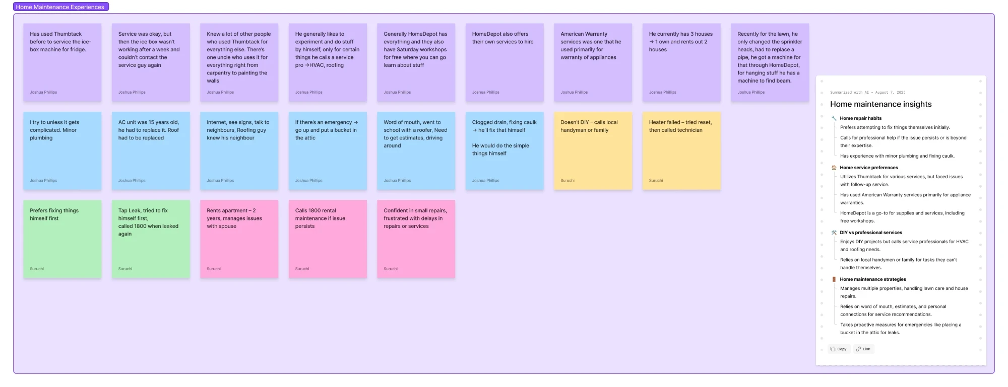 Affinity map titled Home Maintenance Experiences, grouping notes on repair habits, service preferences, and DIY-vs-professional behavior