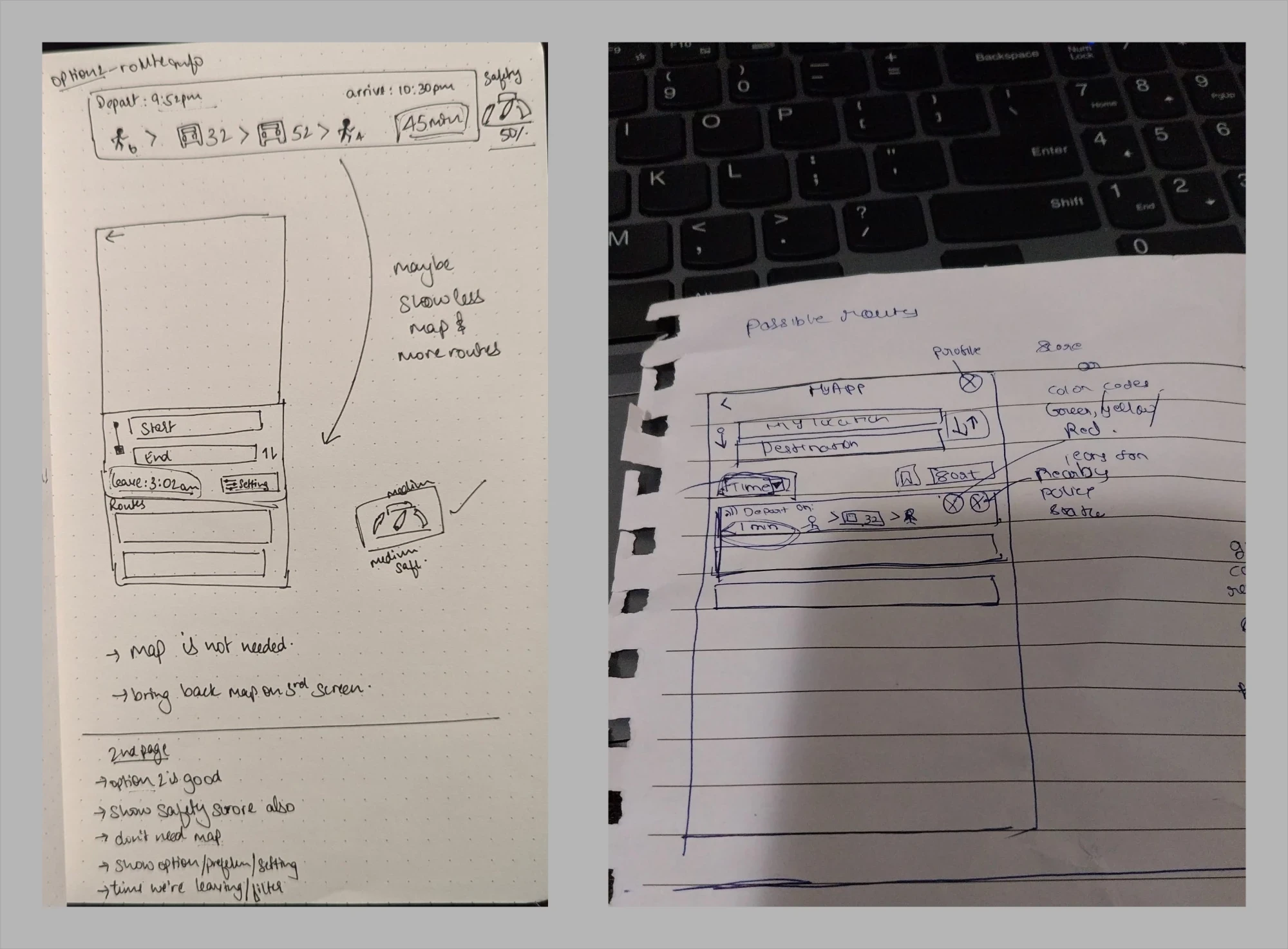 Hand-drawn sketch ideating the route selection screen with notes on map size and route order